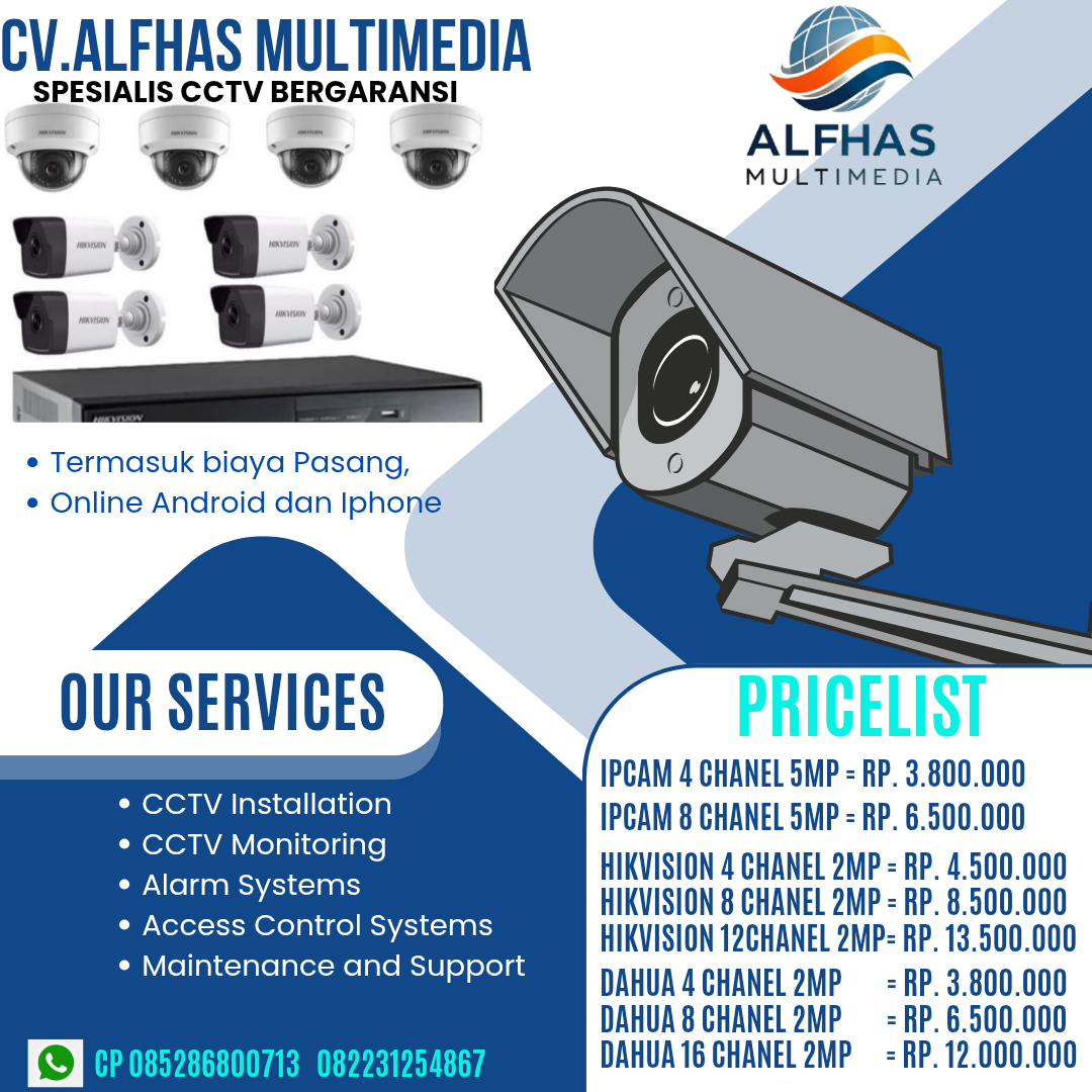 Pricelist CCTV